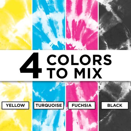 Picture of 47654                               TULIP TIE DYE COLOR MIXING KIT                    